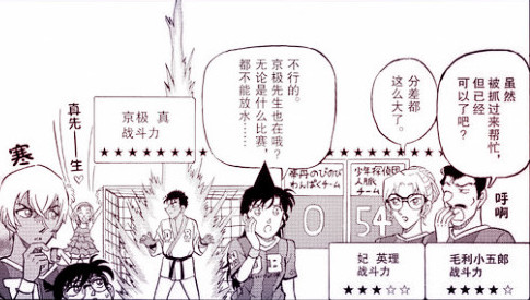 名侦探柯南最受欢迎五个角色,名侦探柯南角色综合实力排名