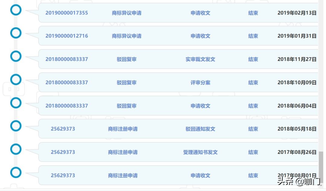 鹿角巷商标最新消息,鹿角巷商标2019