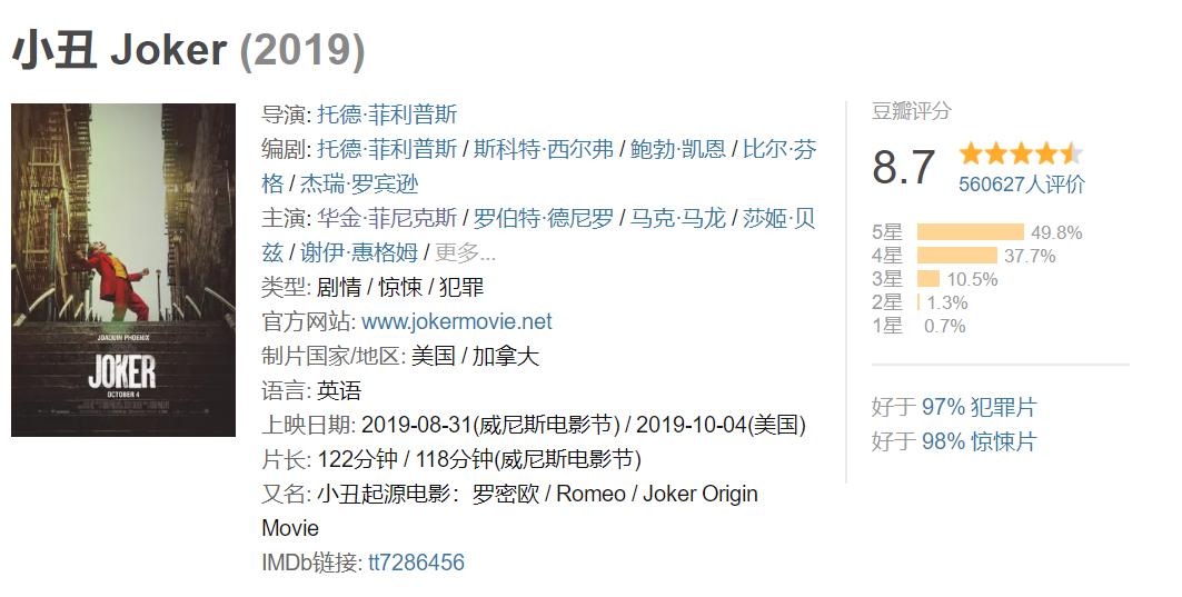 杰昆菲尼克斯的小丑视频,杰昆菲尼克斯的小丑是哪一部电影