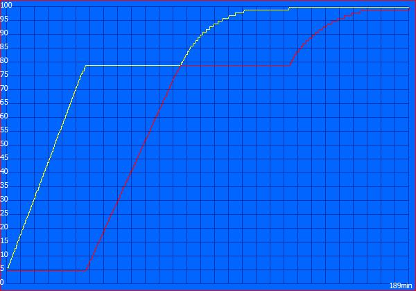 联想ThinkpadT470SandT470/T460s哪一款值得购买，全方面测评了解