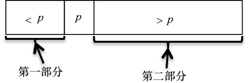 满分5分，这本算法书凭什么获得美亚4.7的高分？