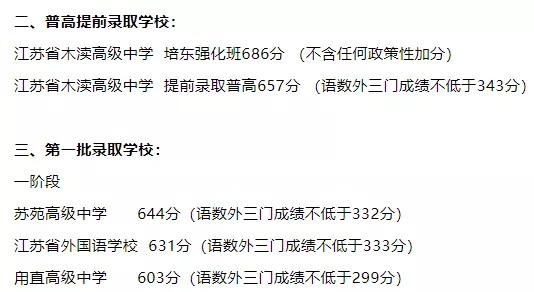 深度解析！“培东班”加“上外班”，苏州吴中教育新格局已形成？