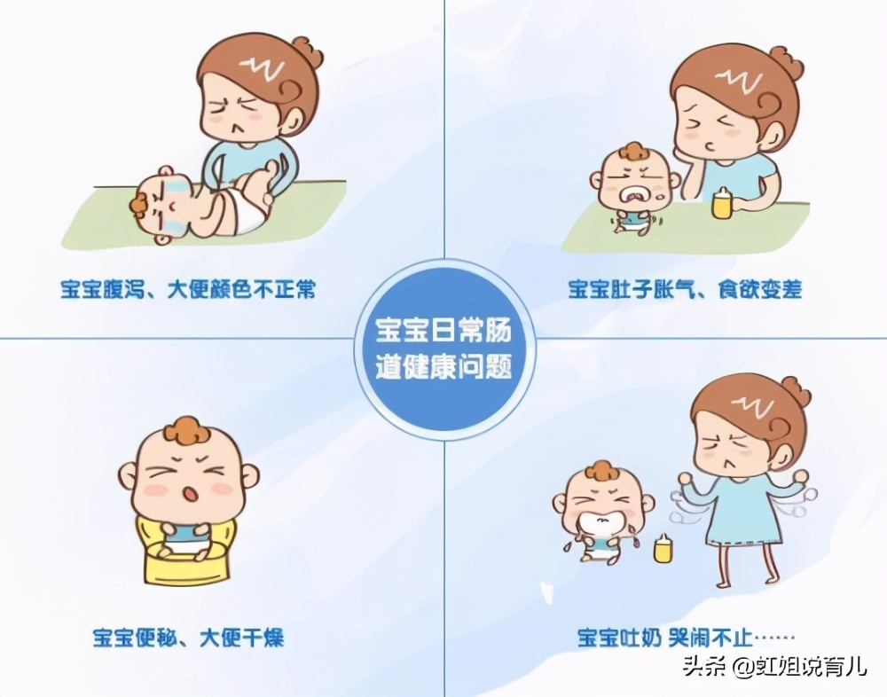 新生儿的每个细节护理,新生儿的生理特点笔记