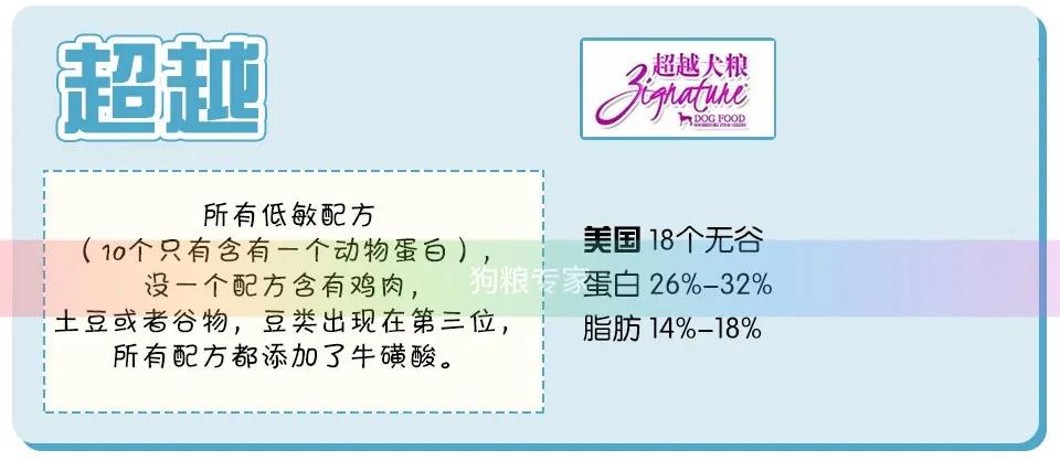 wdj推荐的天然狗粮,wdj推荐的狗粮可靠吗