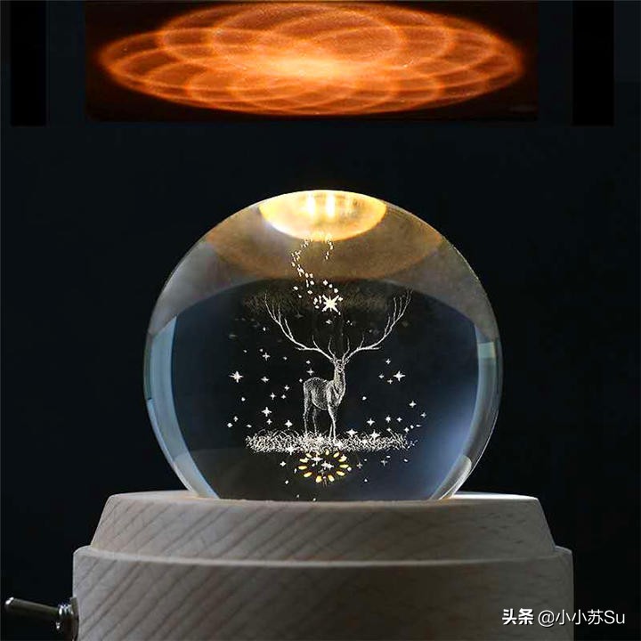 一百块以内买什么生日礼物,百元以内生日礼物推荐