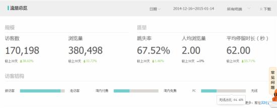 淘宝达人直播流量来源,淘宝的流量来源分配规则是怎样的