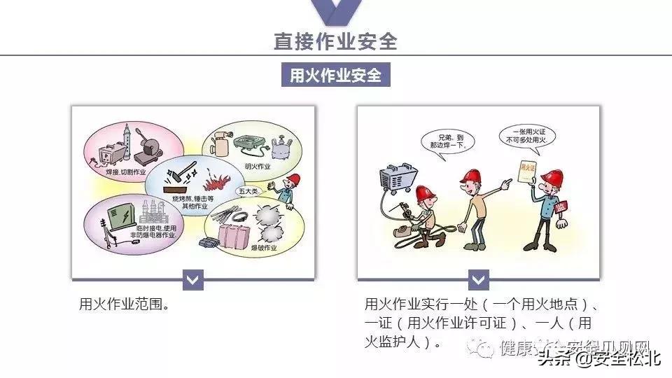 漫画趣味安全保护讲的什么,科普安全知识漫画