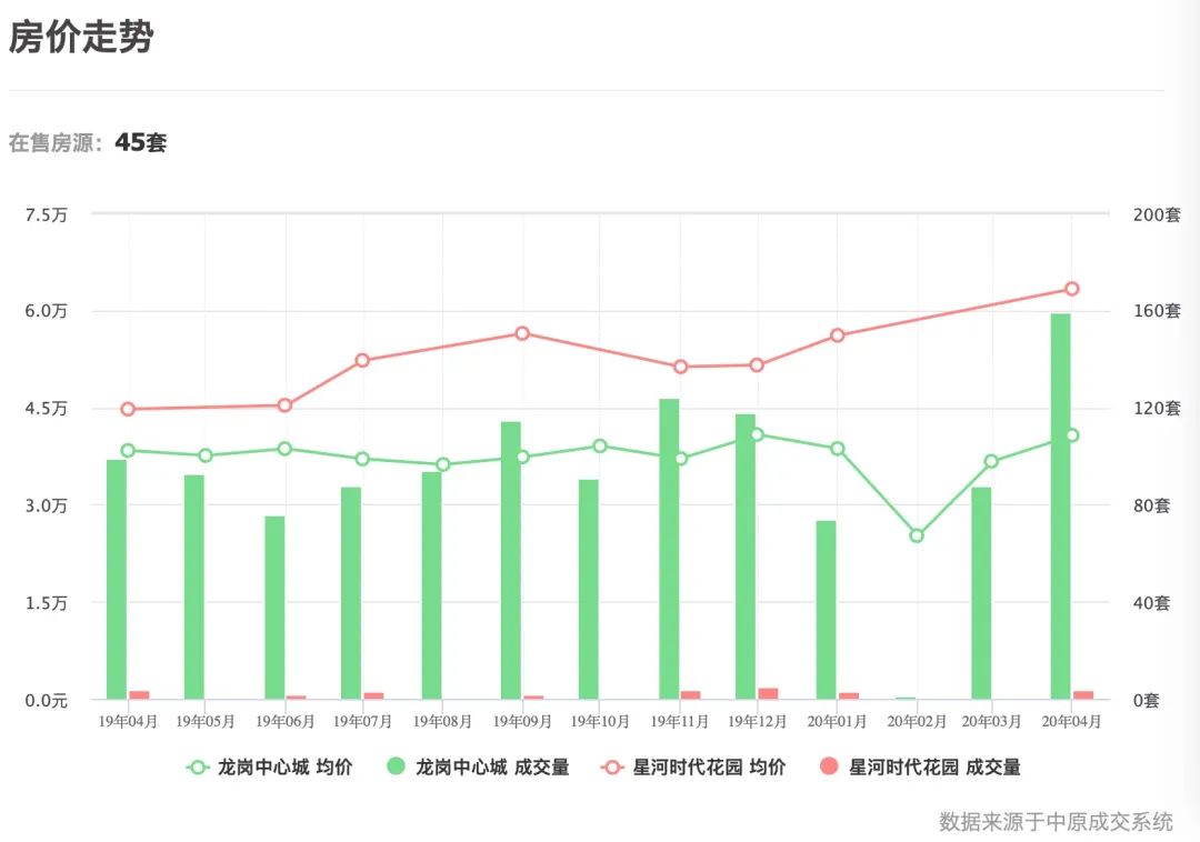 被误读的城市,被误读的微盘股指数