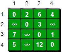 数据结构图的最短路径算法实现,最短路径算法数据结构c语言