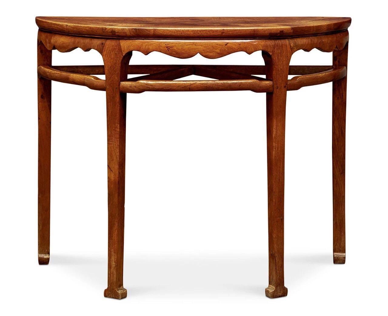 几个关键词带你看懂在嘉德2019年春拍专场中应该看什么？买什么？