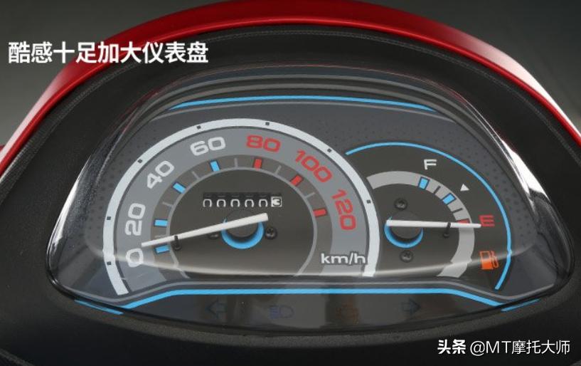 售价3万左右小踏板摩托车排名,售价十几万的小踏板