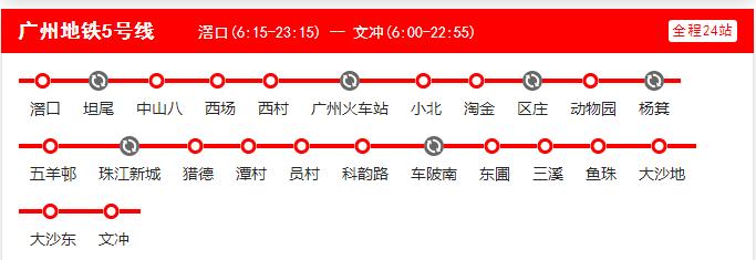 广州房租2019年涨幅,广州房租2024最新行情