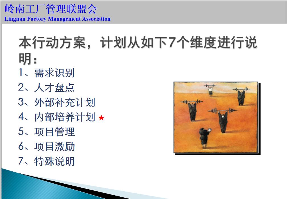 人才培养方案工作手册,人才库人才培养规划表