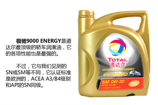 各大机油品牌特点,14名图机油