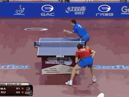 底线急长球发球要诀,正手急长球发球视频