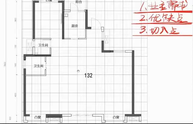 室内设计师如何讲解平面布局方案,平面设计布置技巧