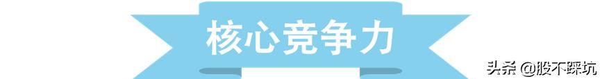 华润微从技术方面分析,华润微科技实力