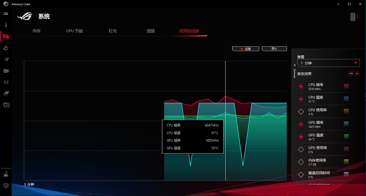 rog笔记本幻16评测,rog幻16评测12代酷睿
