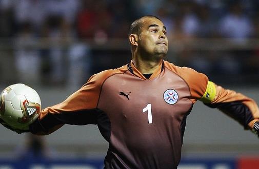 现役世界十大最佳门将排名,世界足坛十大门将排名