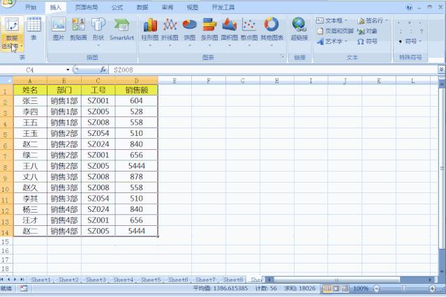 数据透视表100个,数据透视表超级透视