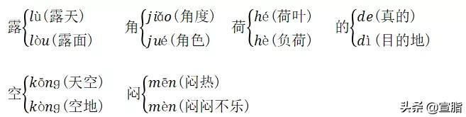 2022一年级下册语文第二单元内容,一年级下册第三单元语文重点归纳