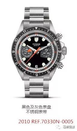 帝舵chrono系列,帝舵日志型表盘30mm