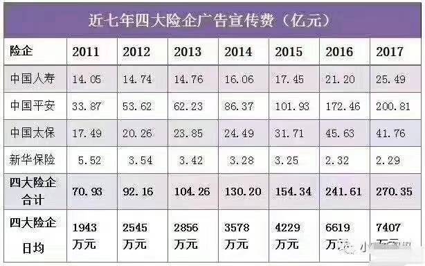 平安福和重疾险哪个好,国寿福重疾险和康悦重疾险哪个好