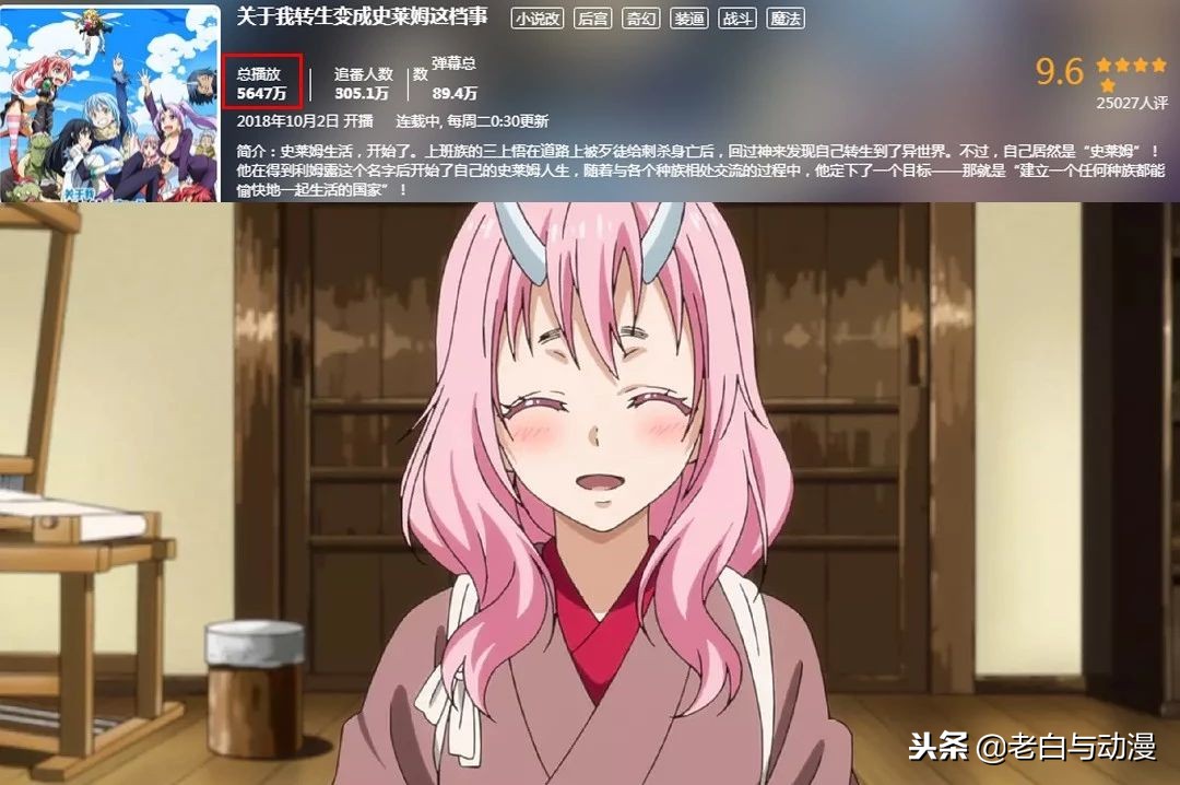 刀剑对比史莱姆,b站十月新番完整版