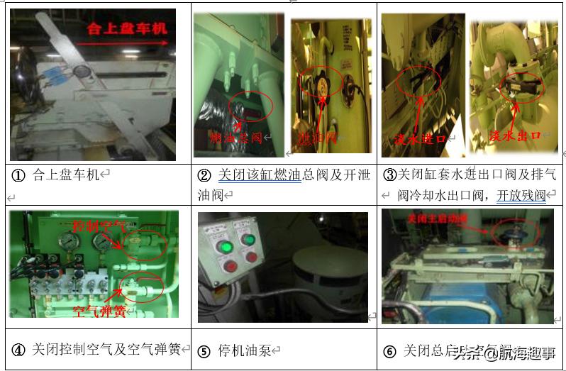 船舶柴油机吊缸全过程,船用柴油机吊缸步骤