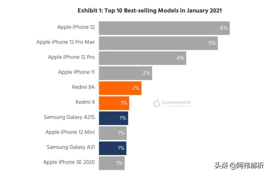 iphone6发布时间,iphone6发布会