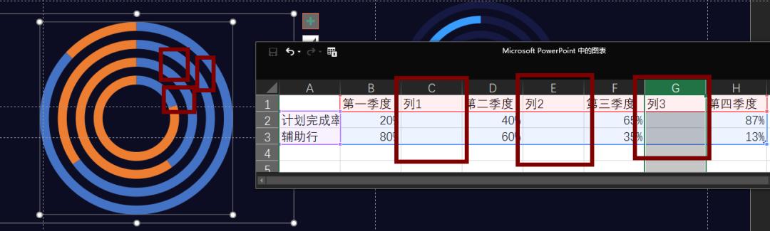 财务ppt图表技巧,ppt中图表如何做成动态