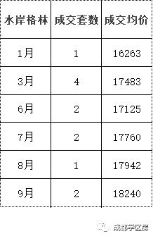 和泡小非常像的一个分校之最全盘点！​