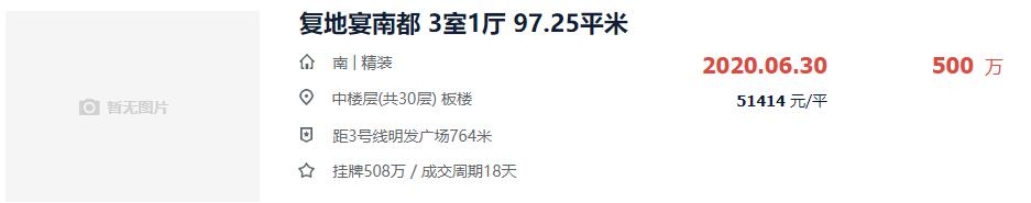 今年南部新城房价多少钱一平方,南部新城未来房子能涨到10万吗