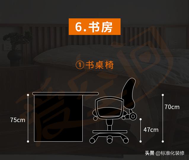 全屋装修水路定位尺寸,全屋家具定制尺寸