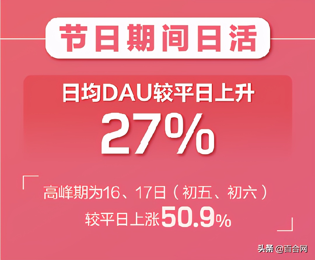 世纪佳缘与百合婚恋网是否合并,百合网与世纪佳缘合并后叫什么