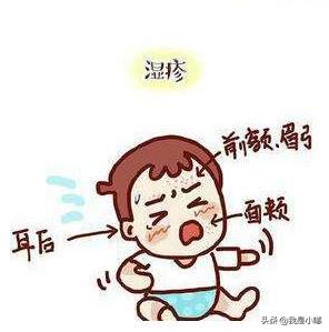 面部湿疹反复发作如何除根,眼周围湿疹反复发作怎么办