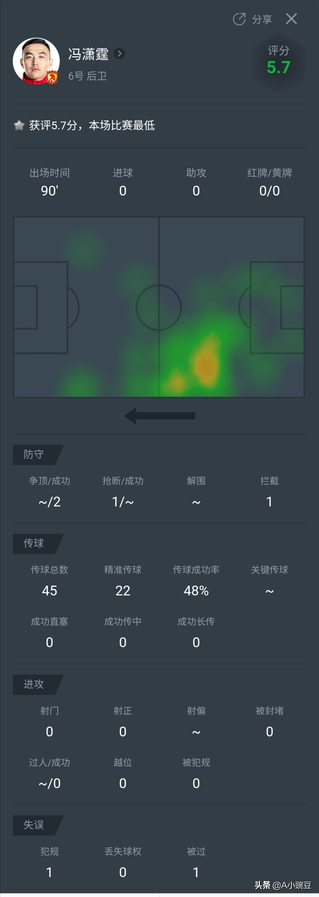 中超国安对恒大比赛实况录像,2019年中超联赛第23轮国安对恒大