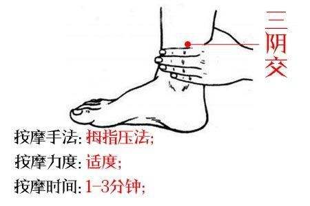 十大实用针灸穴位,针灸特殊穴位主治歌诀