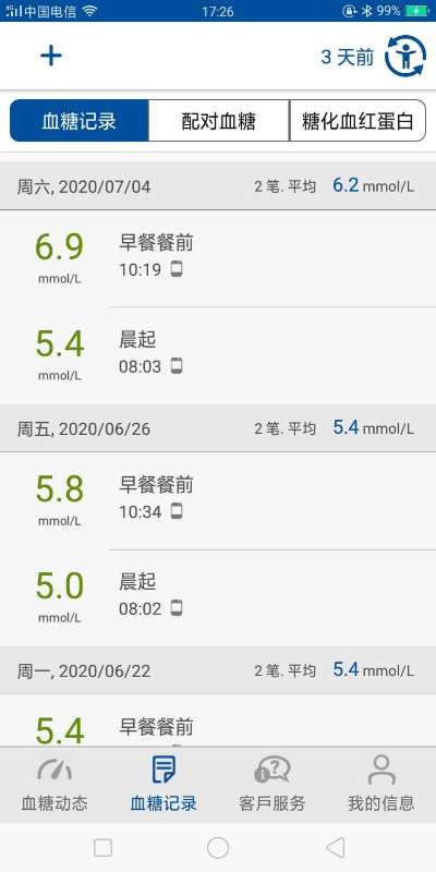 血糖由30一下子降到15,血糖8.8空腹但胰岛素值是正常的