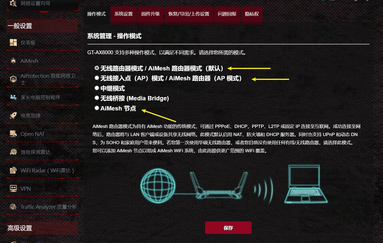电竞路由器推荐华硕rog,华硕rog魔方幻gt6白色路由器评测
