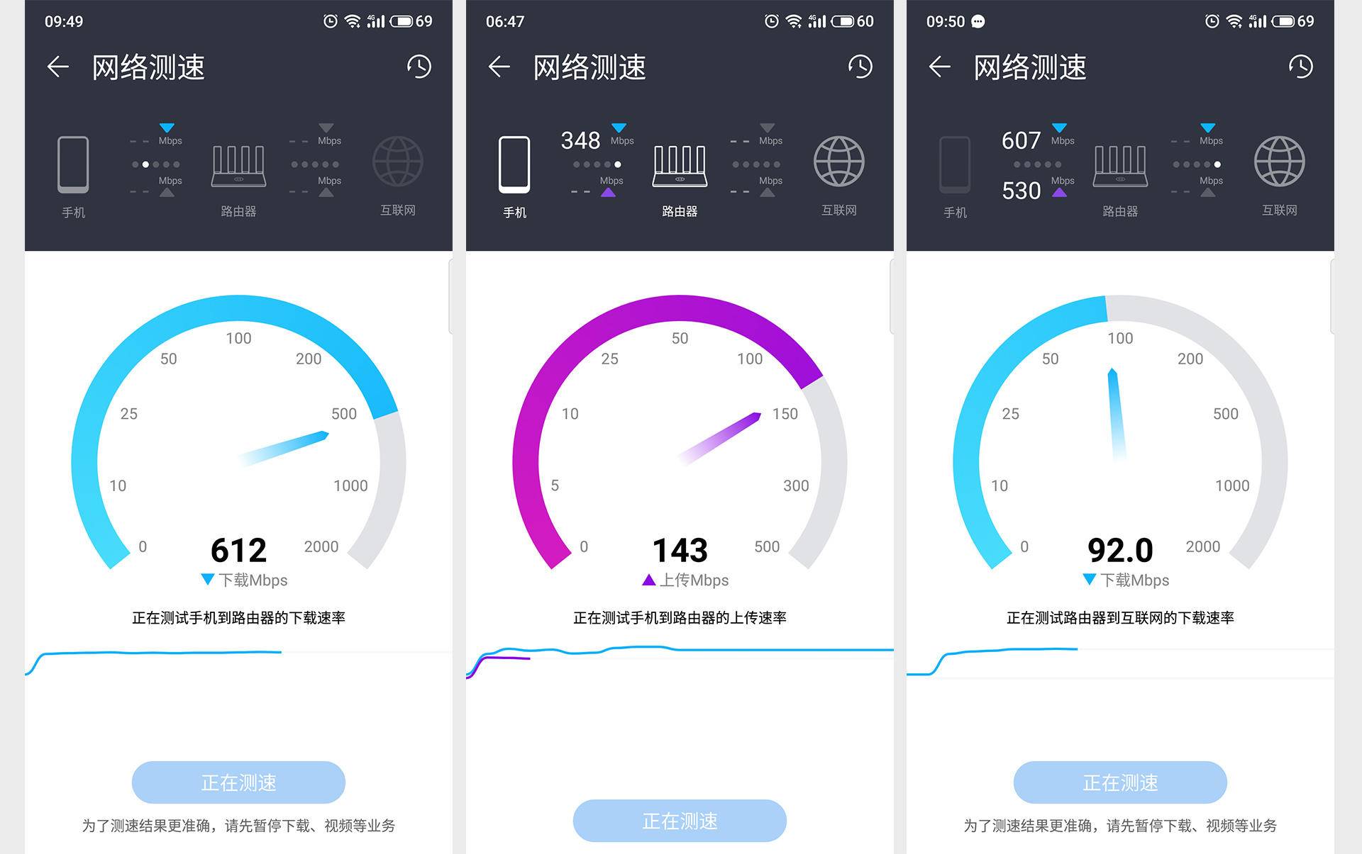 如何破解家里上网速度慢？华为路由AX3ProWiFi6+来救场