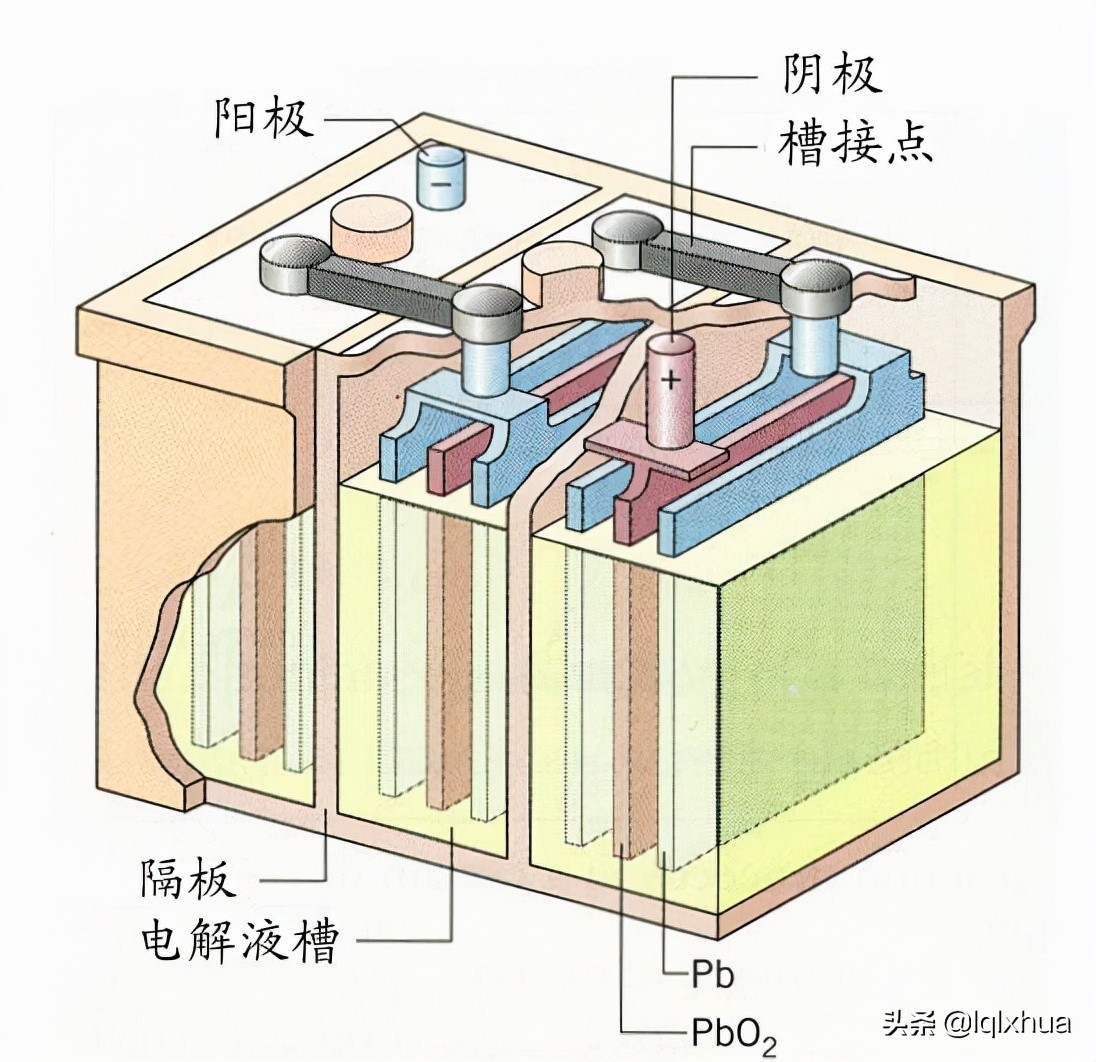 如何提高电动车冬季续航,天冷电动车跑不远试试这几个办法