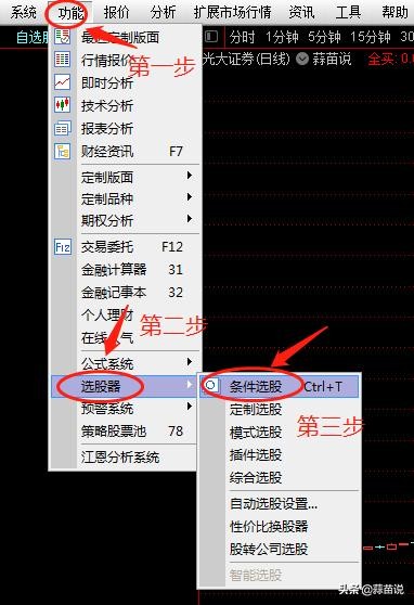选股票看什么指标,通达信怎么选择大跌股票