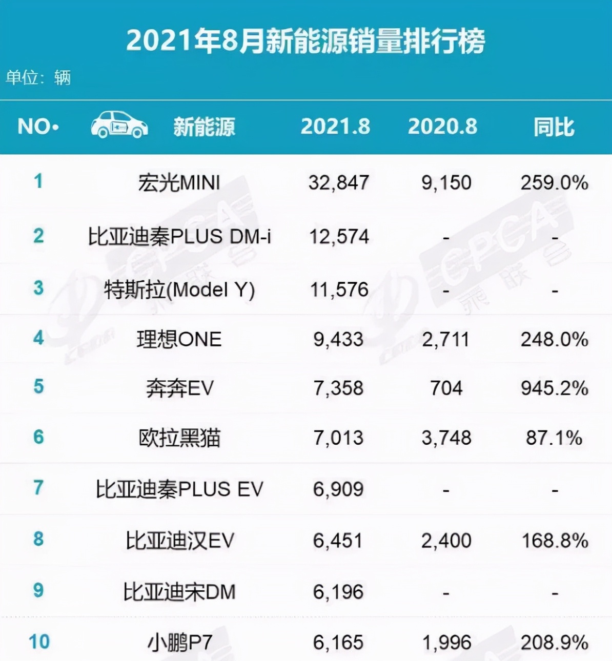 片仔癀行情,片仔癀最新消息分析