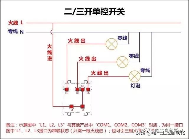 电表上断路器怎么接线真实图,断路器带互感器的电表接线图