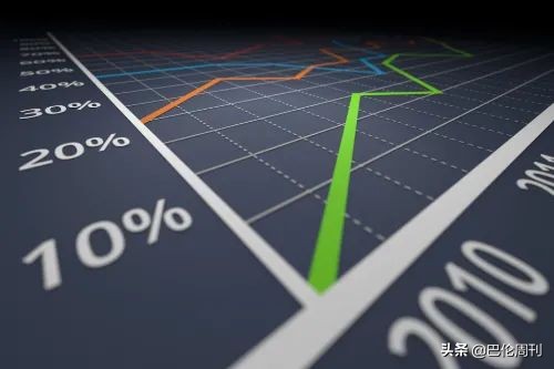 价值回归的股票,a股市净率最低的十只优质股票