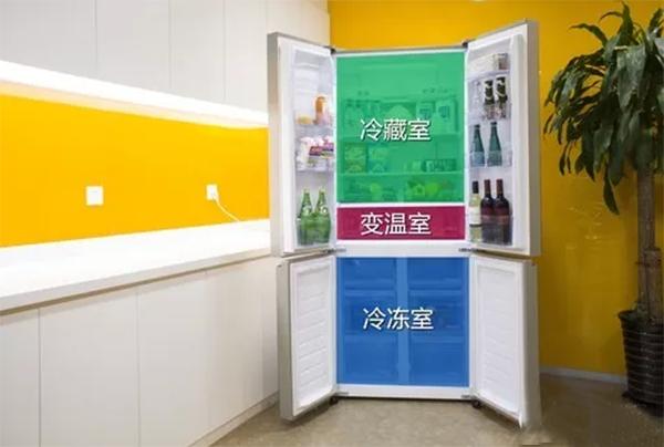 买冰箱单开门好还是双开门好,冰箱建议买双开门还是单开门