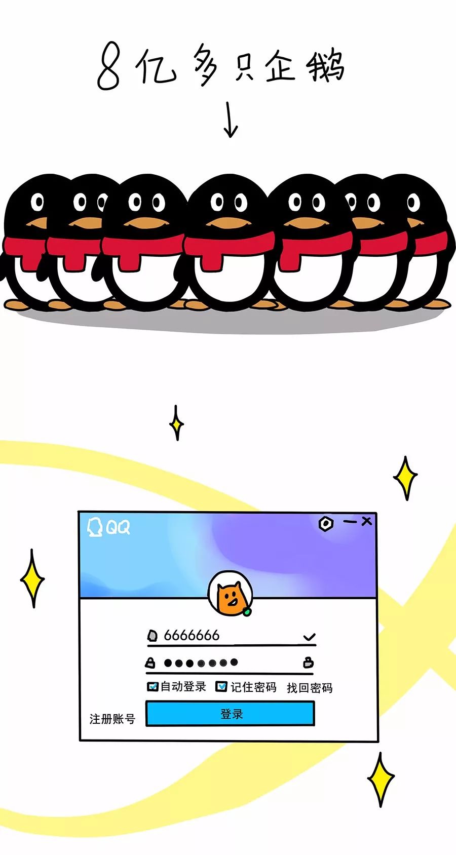 再见了，QQ！我们的青春回忆！