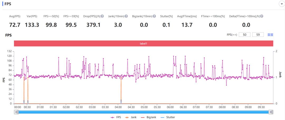 新版ipad测评2020买32g还是128g,比官网便宜一千多的iPad