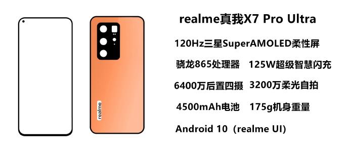 realmex7发布时间是多少,realmex7系列怎么选